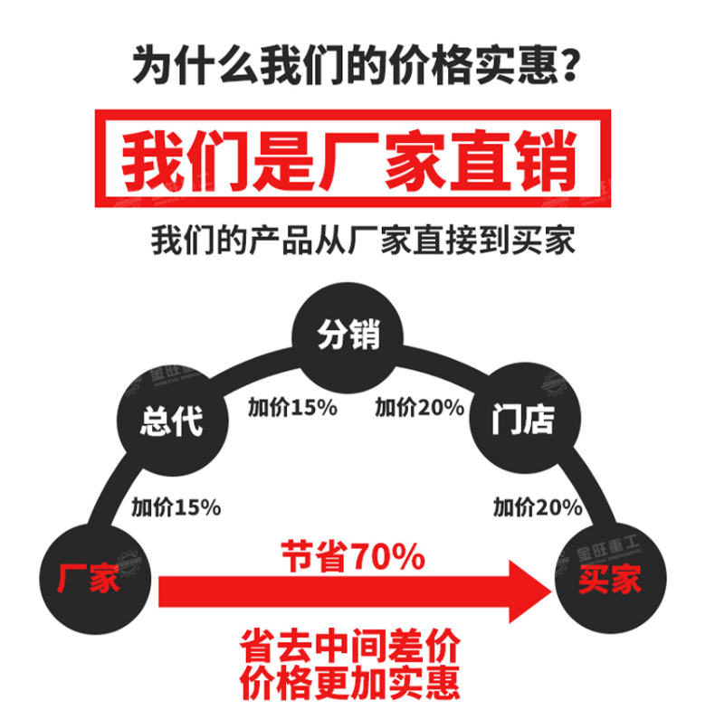 抓鋼機(jī)詳情頁_12.jpg